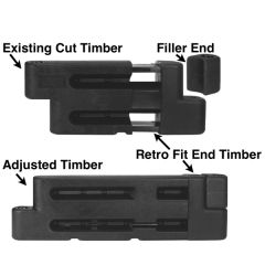 Adjustable-Fit End System for Funtimbers