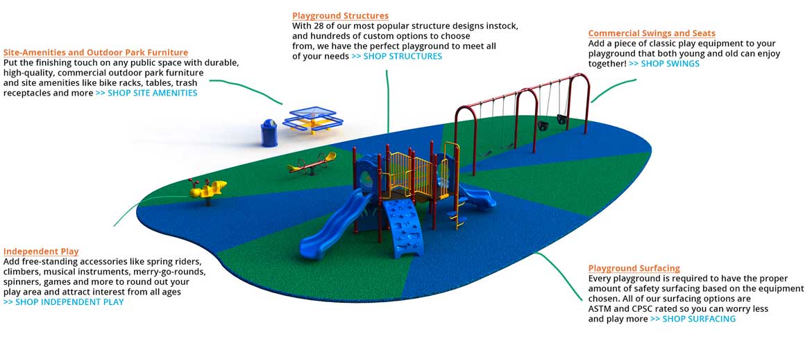 Municipality Infographic